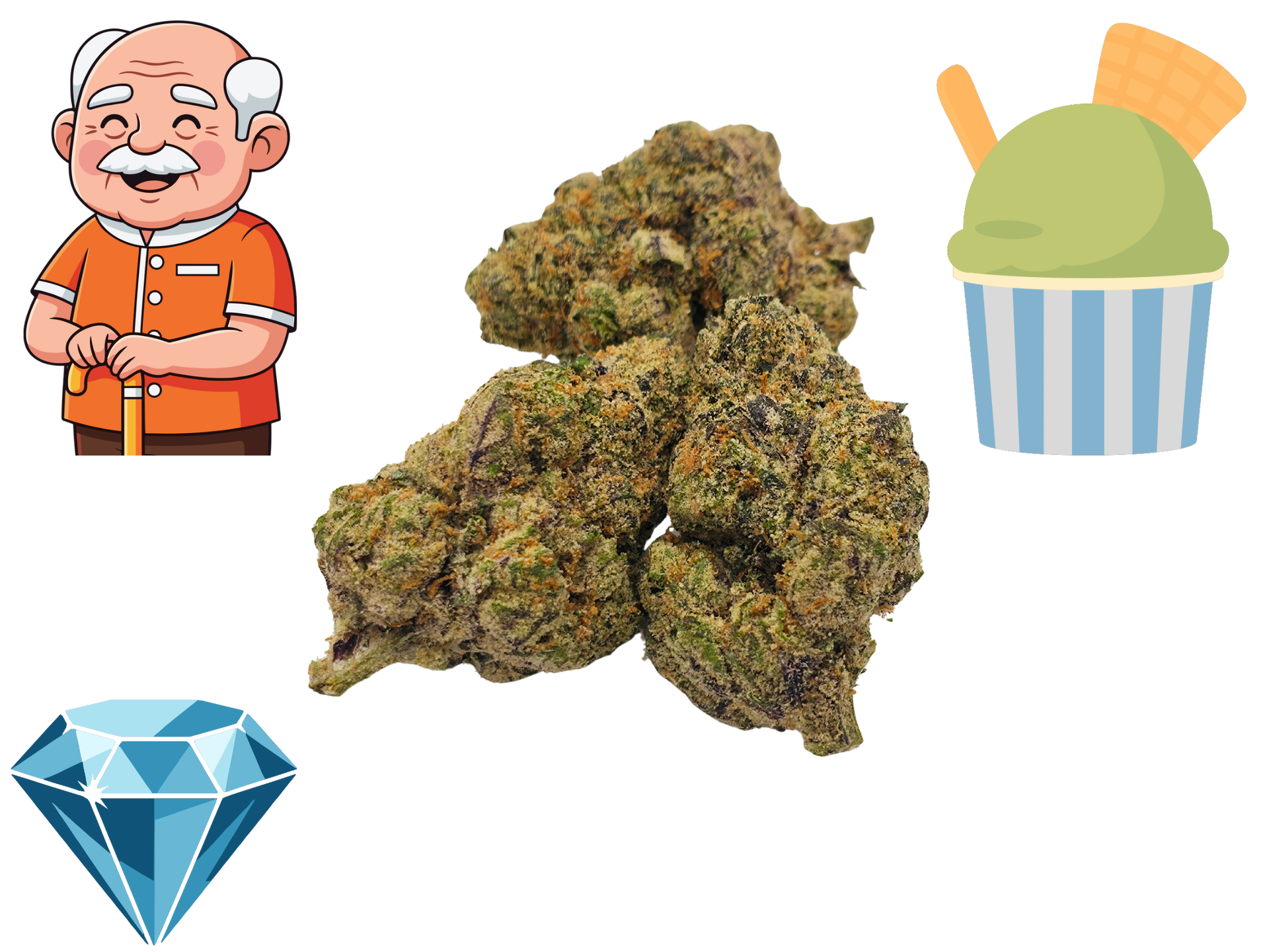 *NEW*Granddaddy Gelato- Diamond Tier- THCa- Sativa / 1g